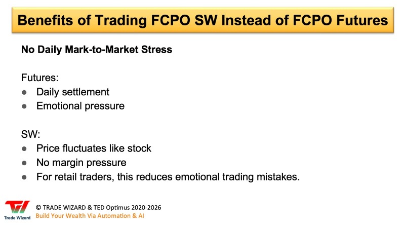Day 128 (130)  - Benefits of Trading FCPO Structured Warrants Instead of FCPO  Futures