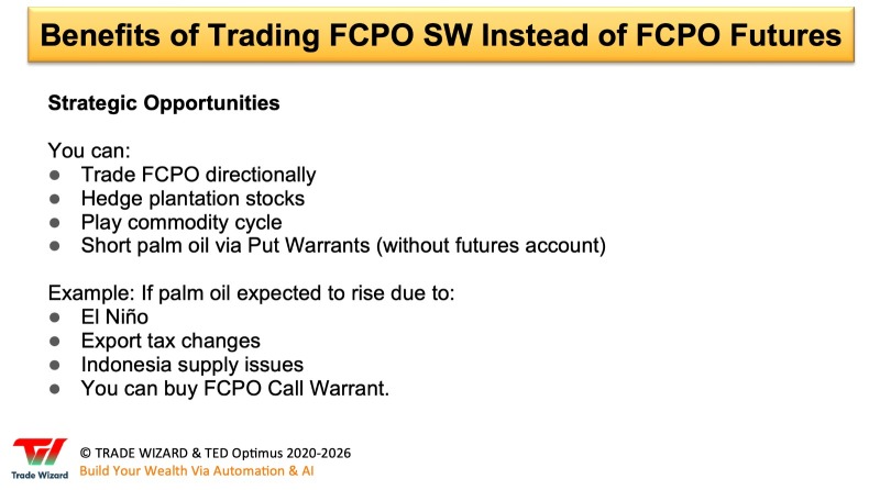 Day 129 (131)  - Benefits of Trading FCPO Structured Warrants Instead of FCPO  Futures