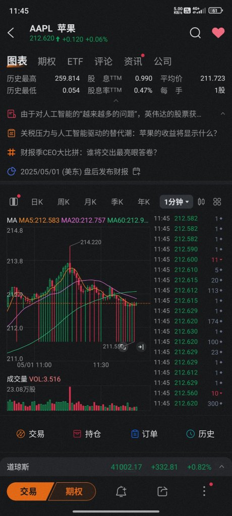 这是在干嘛