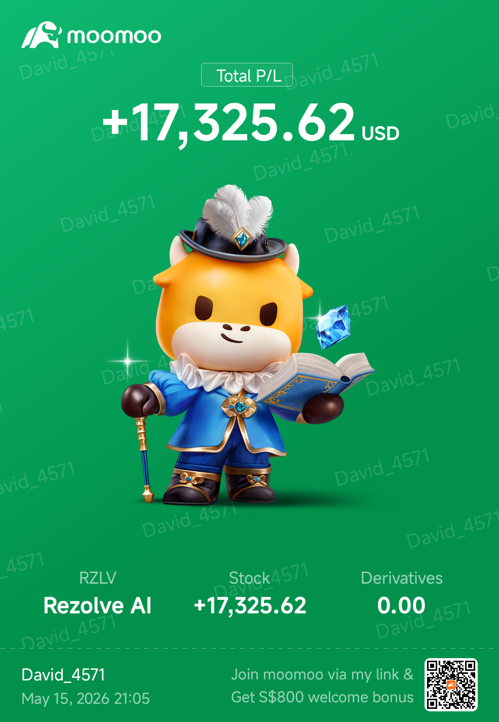 $Rezolve AI (RZLV.US)$ 從1月至今，通過「低買高賣」的策略用真金白銀賺到了這筆金額。