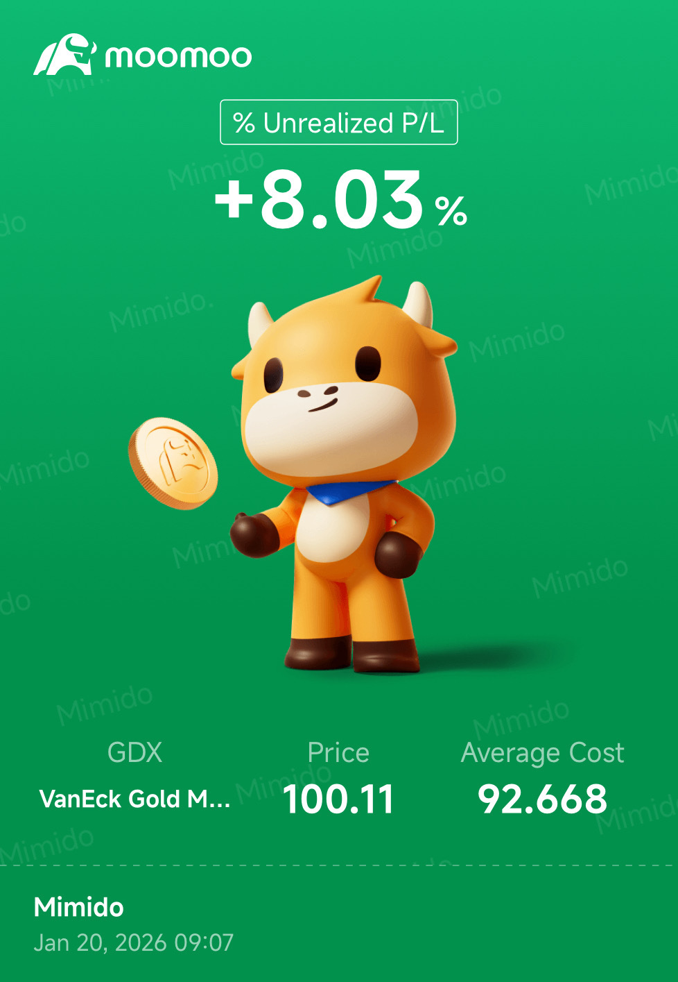 VanEck Gold Miners Equity ETF (GDX.US)$ After months of ral... - moomoo  Community