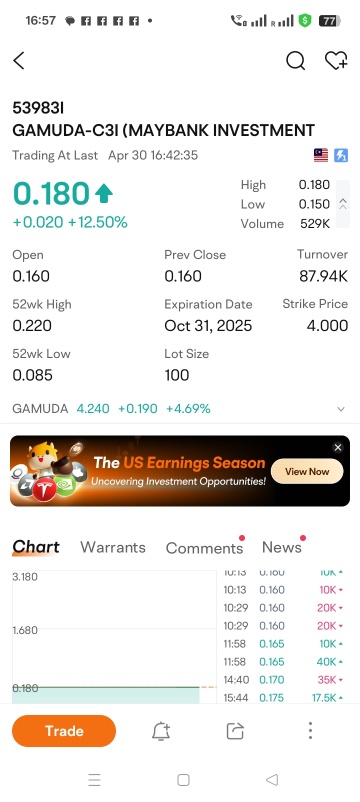 我可以檢查一下同一時間段內三個權證在不同價格之間的區別嗎？