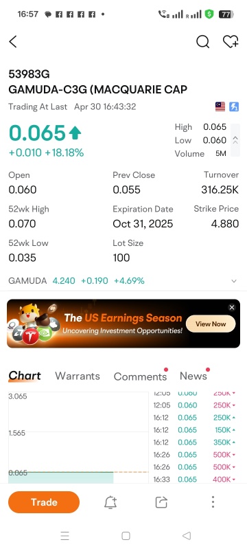 我可以檢查一下同一時間段內三個權證在不同價格之間的區別嗎？