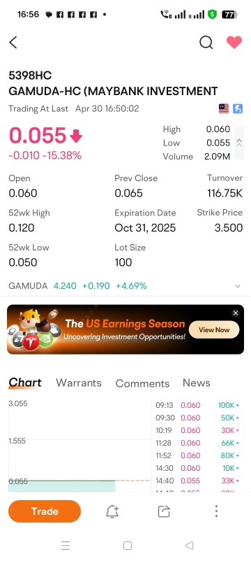 我可以檢查一下同一時間段內三個權證在不同價格之間的區別嗎？