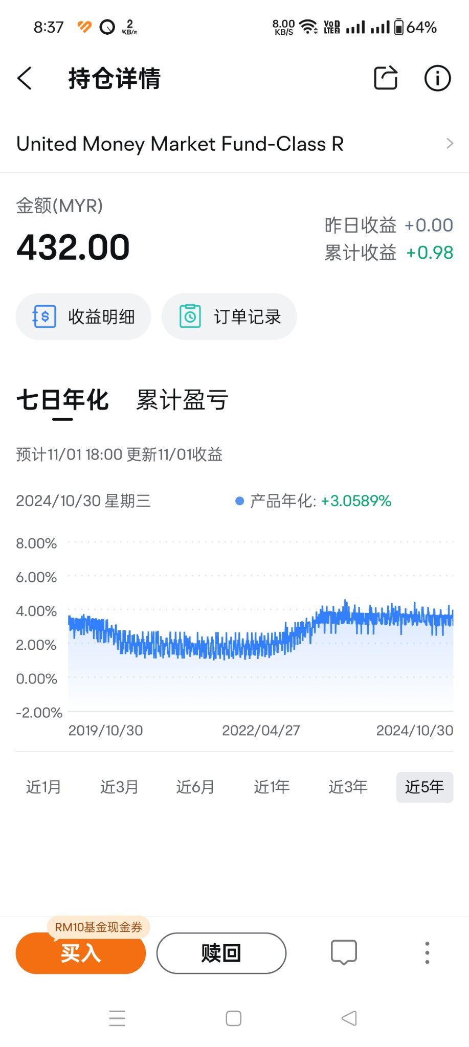 小白的基金