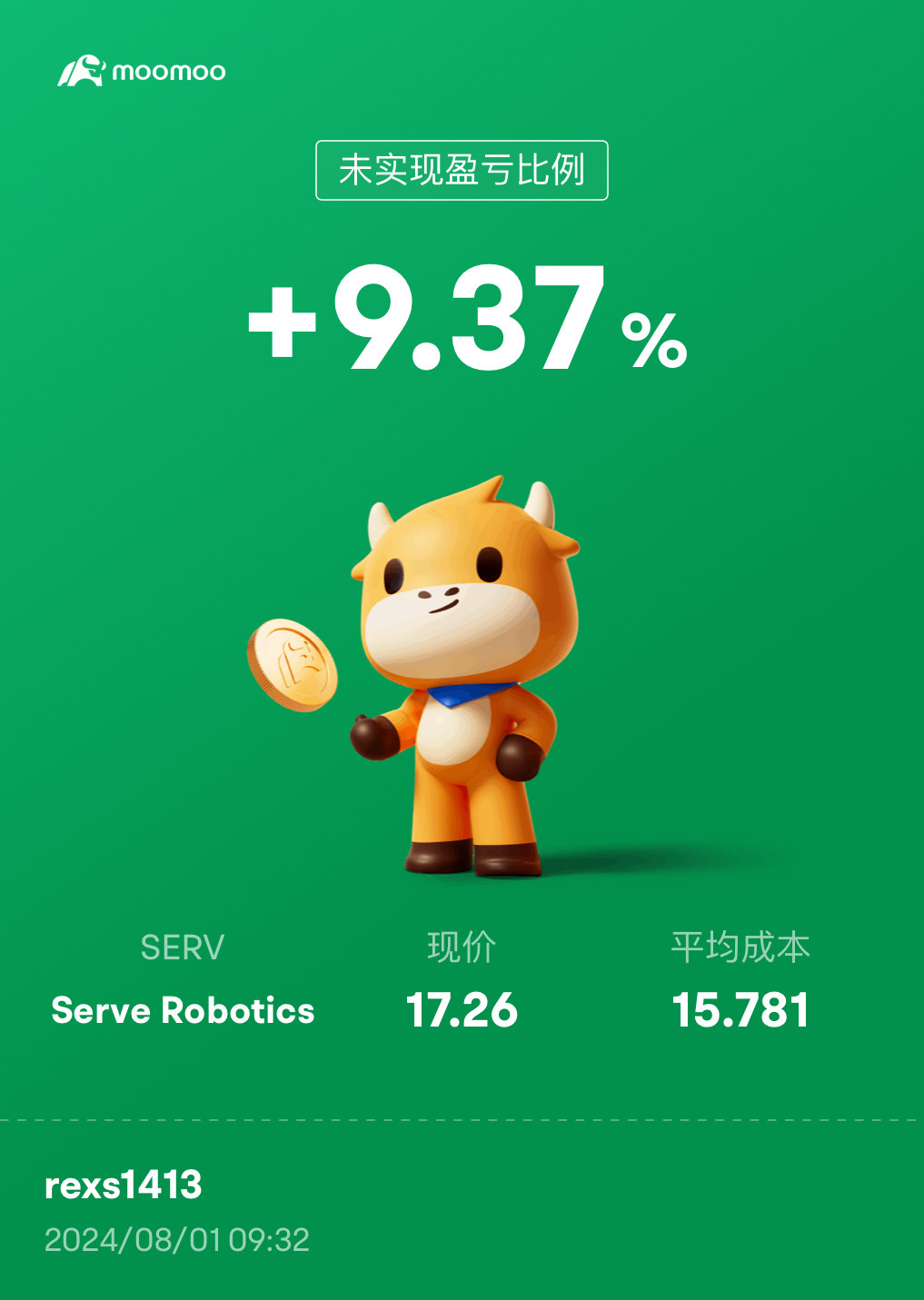 $Serve Robotics (SERV.US)$