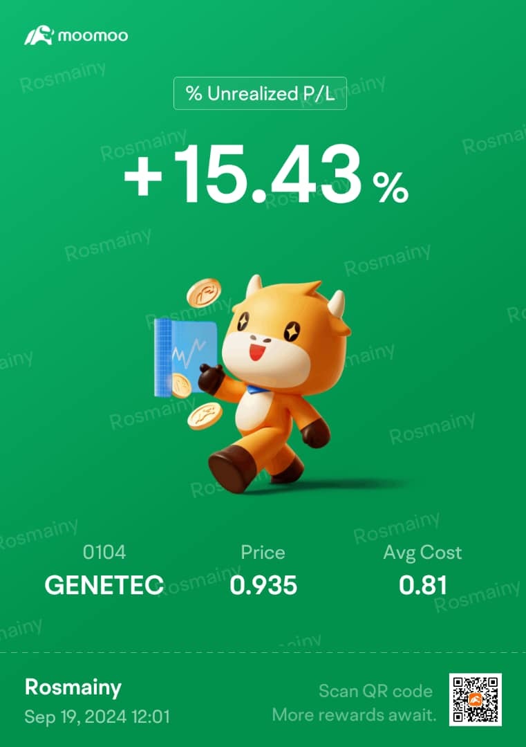 $GENETEC (0104.MY)$ HODL