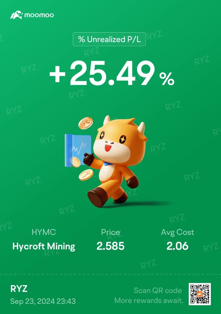 $Hycroft Mining (HYMC.US)$ [微笑]