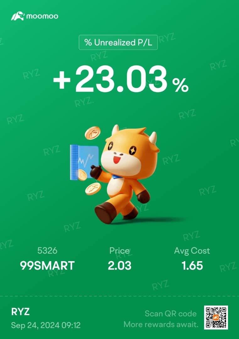 $99SMART (5326.MY)$ [呲牙]