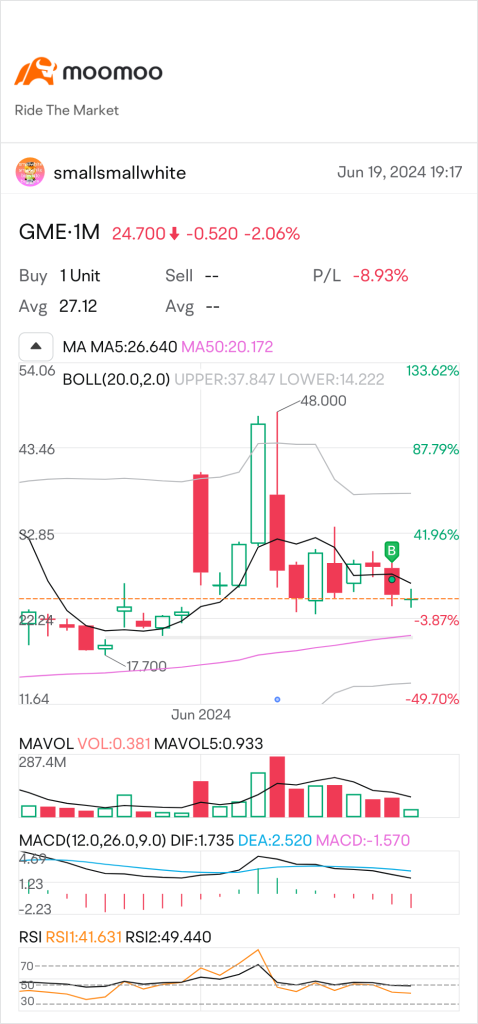 左侧投资者。市盈率让我睡得很放心