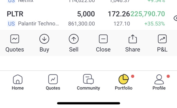 Investor View