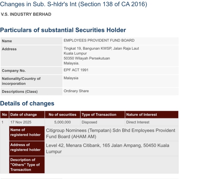 EPF开始抛售