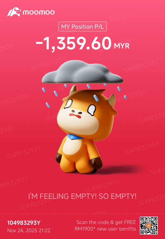 my stocks still underperforming