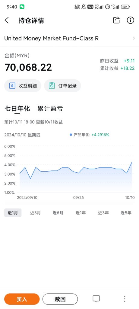 這比定存好