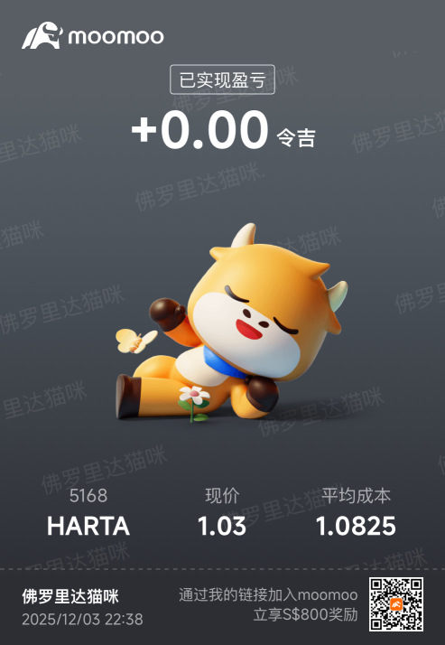 Is the Malaysian glove cycle making a comeback? 5168 shares of HARTA are already in position 🚗💨👇 What’s your target price? Speak up boldly 🔥