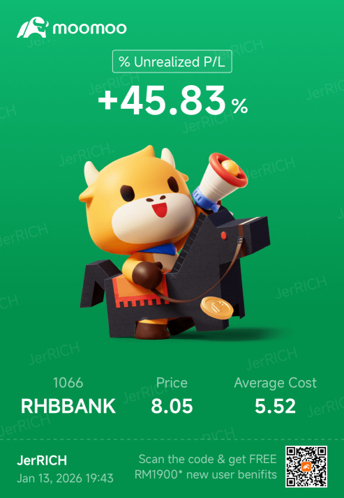 Let's take profit on half now, see you again if fate allows!