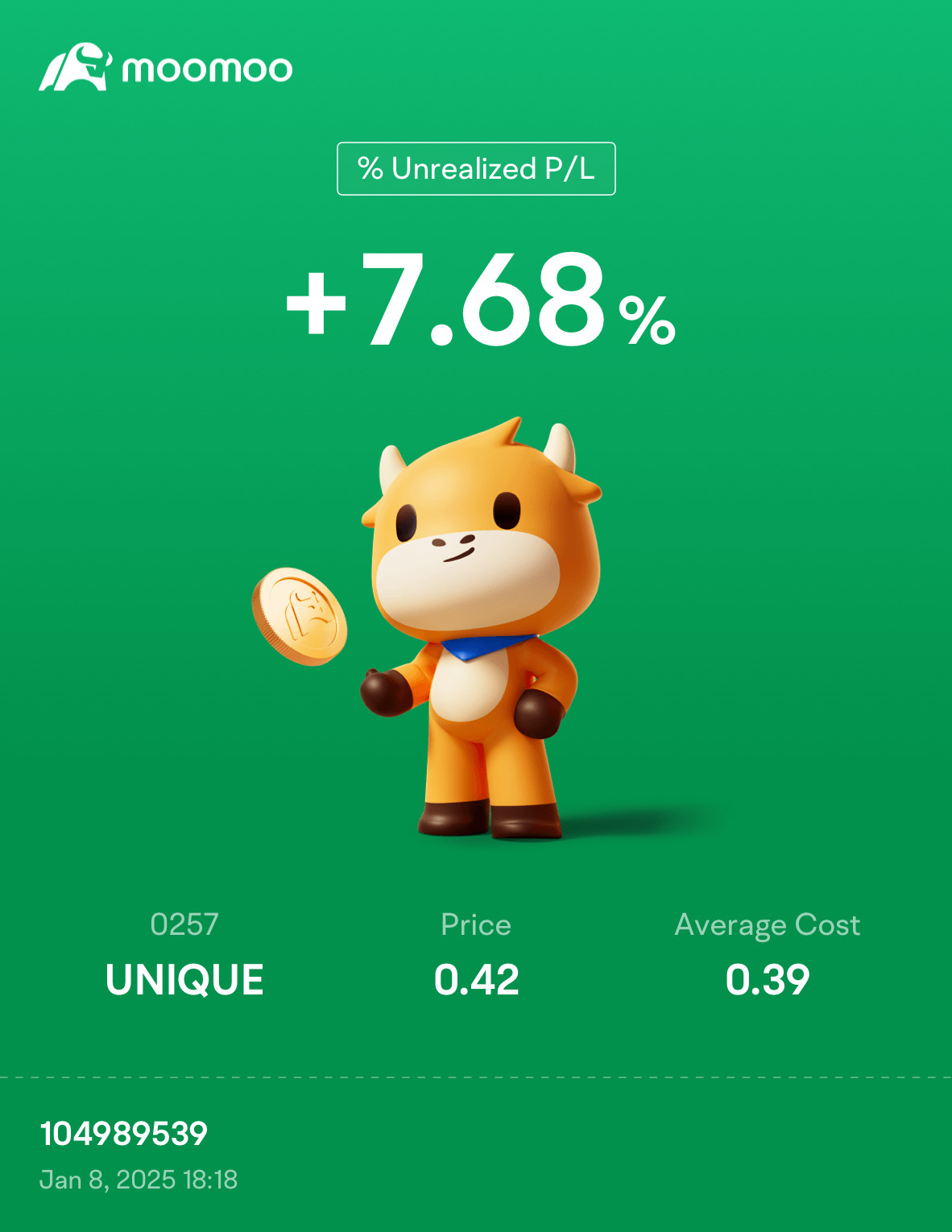 $UNIQUE (0257.MY)$