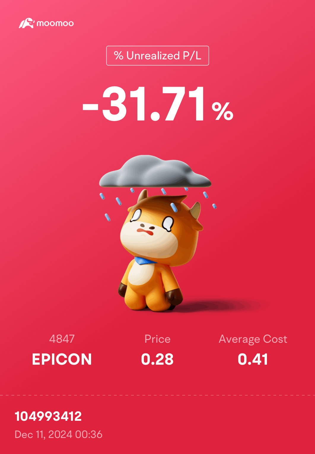 $EPICON (4847.MY)$ 悲しいです。このカウンターについてアドバイスはありますか？行くべきですか行かないべきですか？