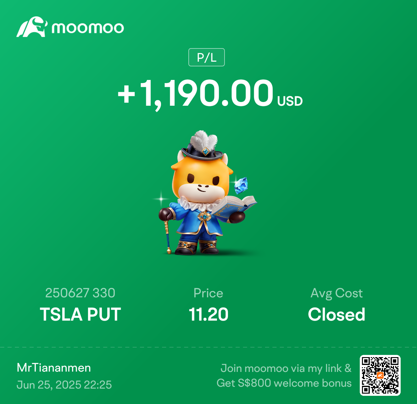 $特斯拉 (TSLA.US)$ 獲利一些