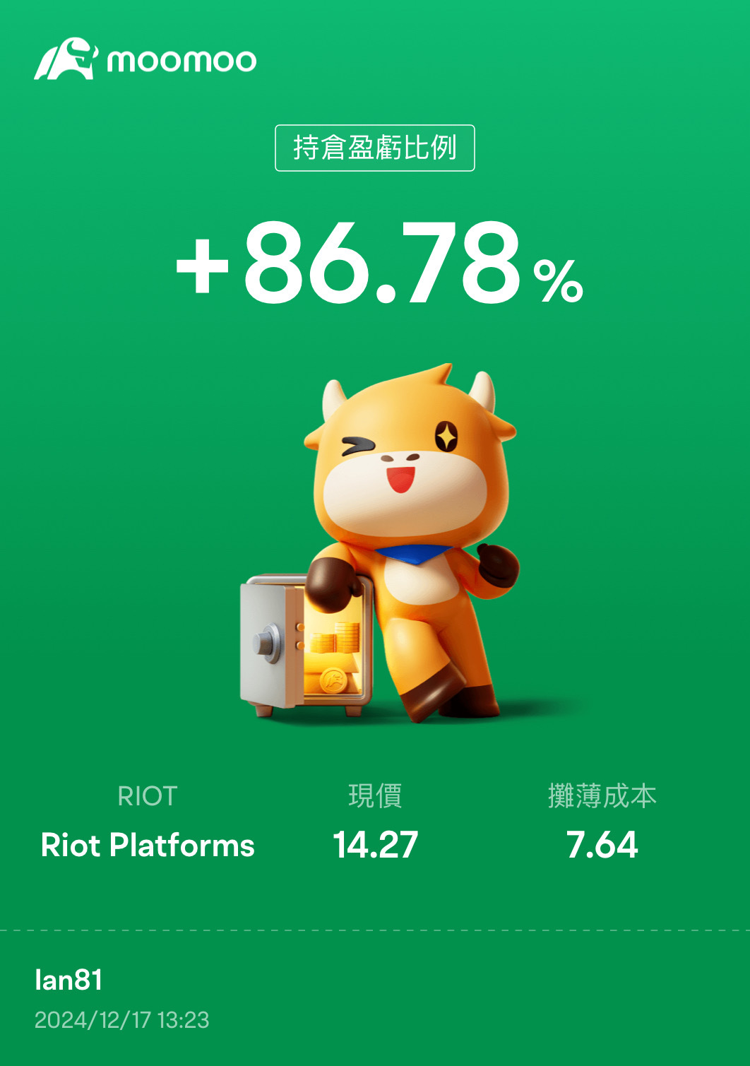 优秀$Riot Platforms (RIOT.US)$