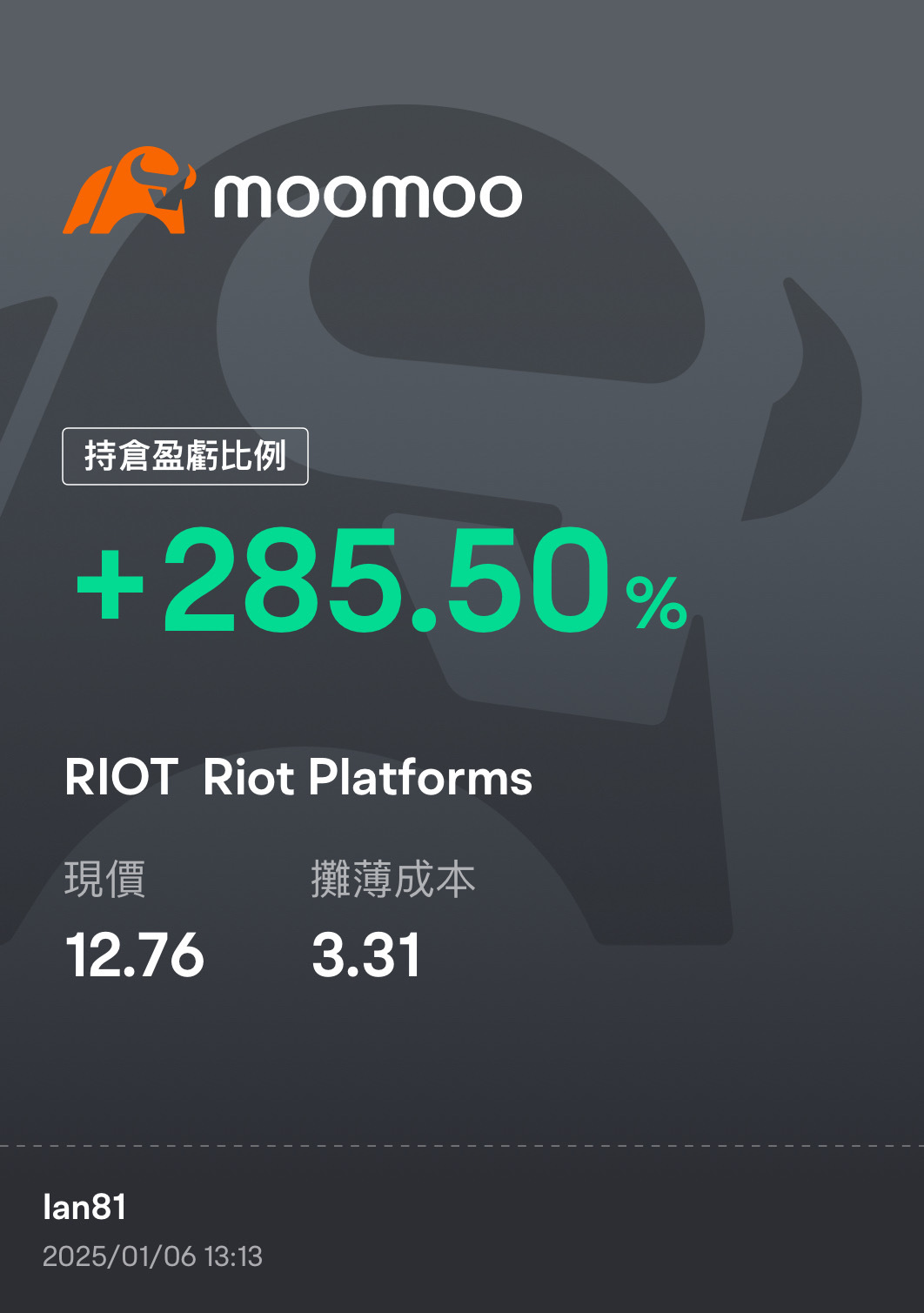 $Riot Platforms (RIOT.US)$