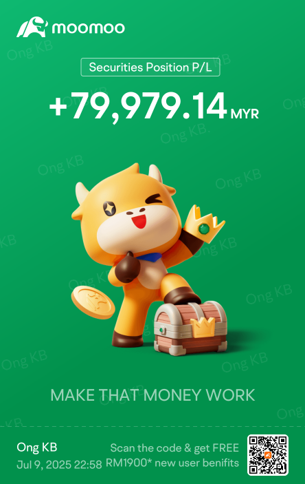 我的moomoo投资增长之旅 – RM79,979.14 还在继续 🚀