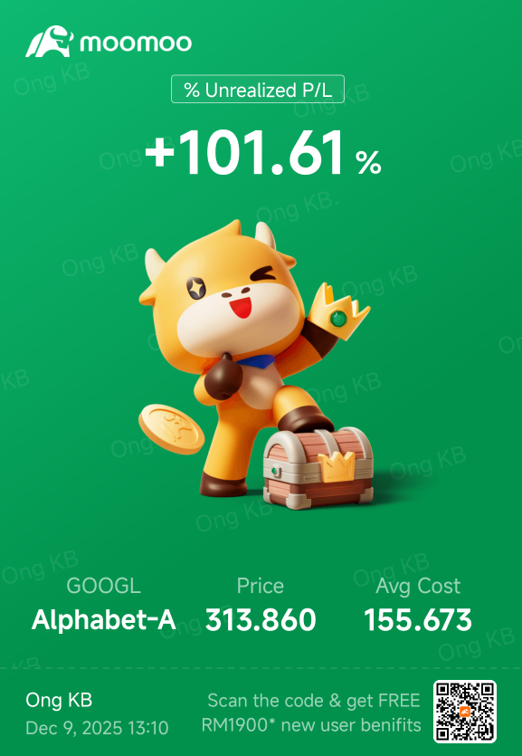 Trading strategy Alphabet A