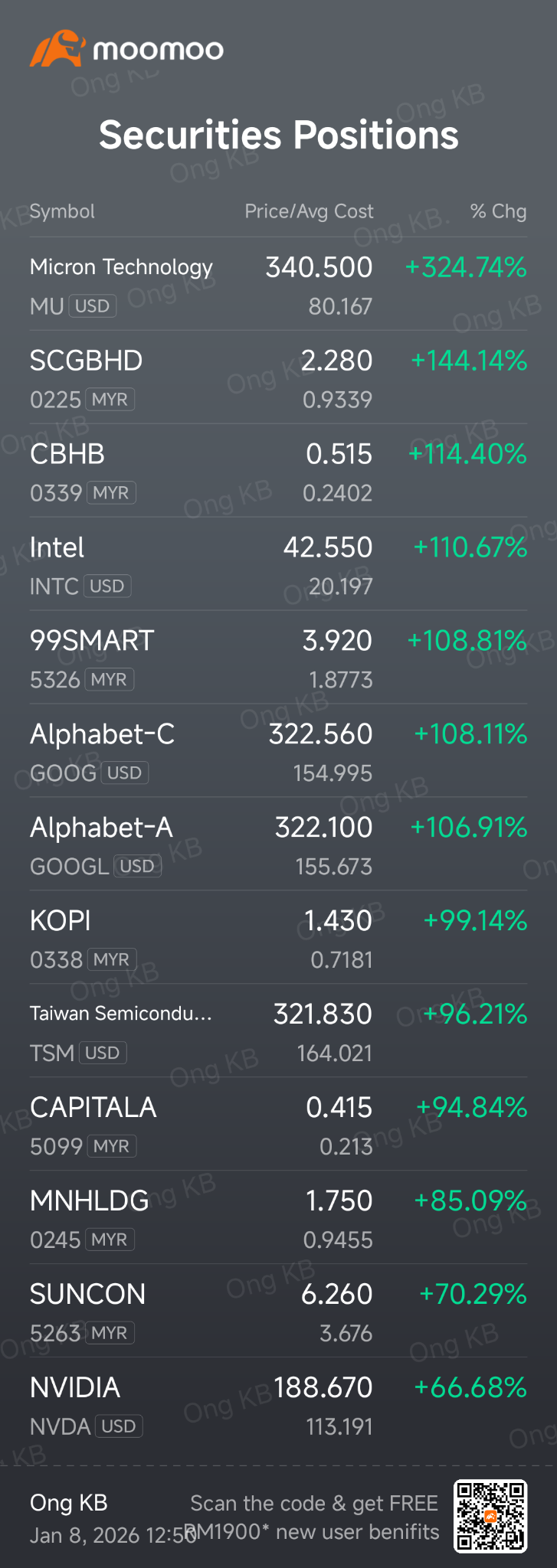 2025年 recap