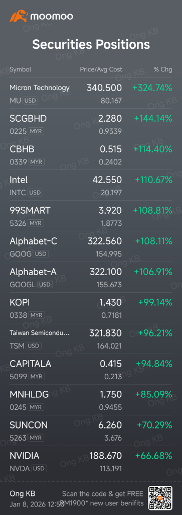 2025年 recap