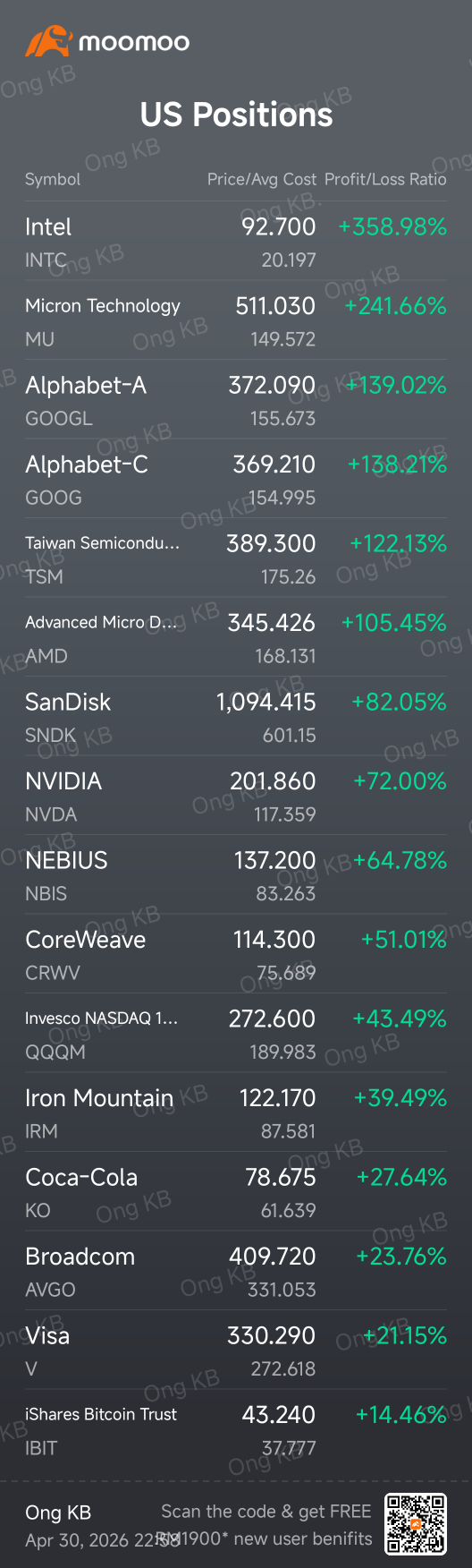 US earning season