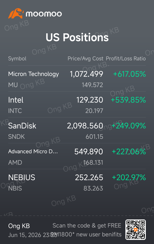moomoo株ワールドカップエントリー：マイクロン・テクノロジー(MU)を支持 🚀
