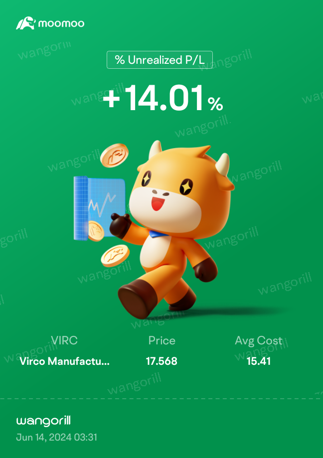 qqqになります(他の方購入NGです) 週次レポート - moomooコミュニティ