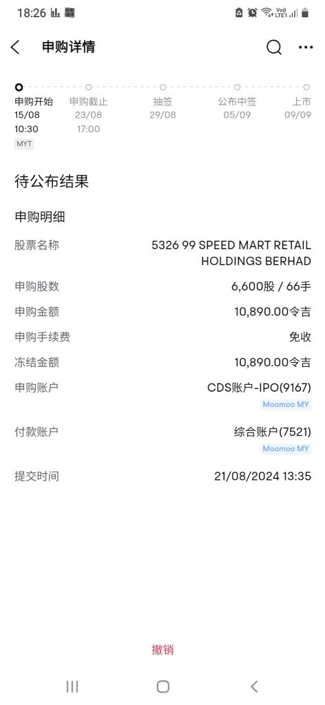 2000多间的收入，每一天的生意是多少💰。