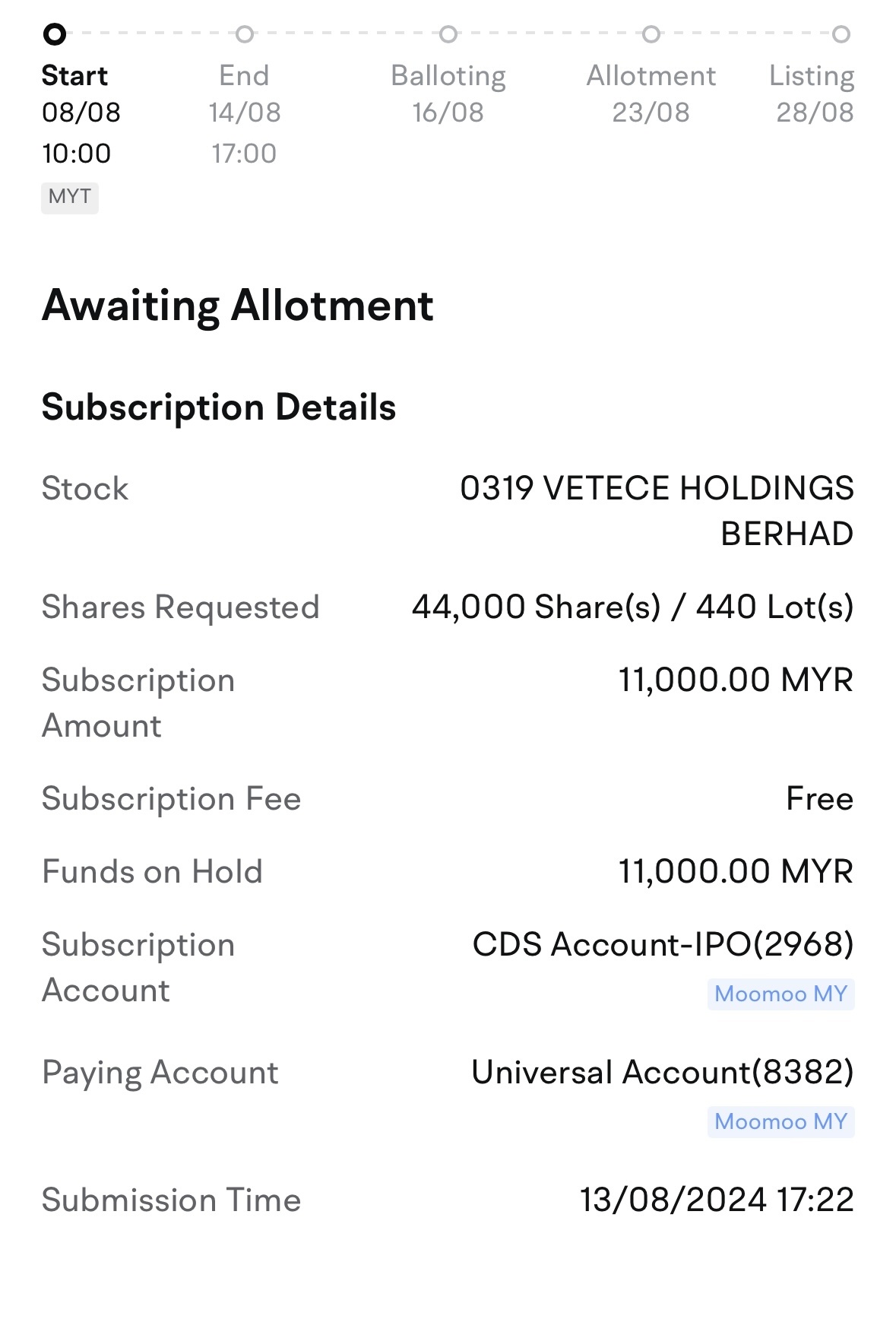 $VETECE (0319.MY)$ 祝我好运伙计们。第一次申请 [撇嘴]