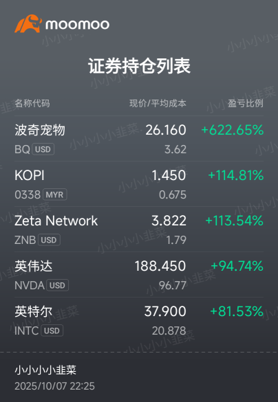 再接再厲😍😍😍