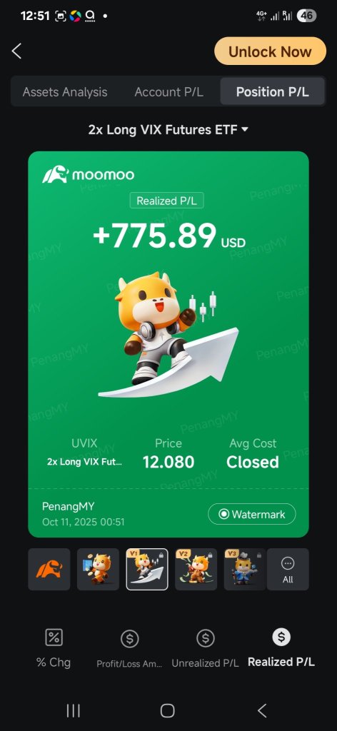 +775 USD