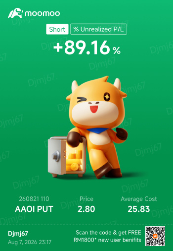 ปั๊มเงินรัวๆ $$