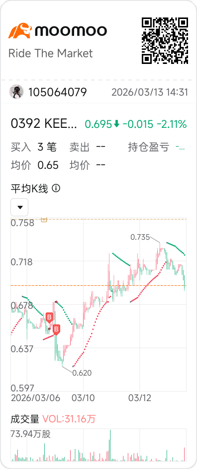 难道是要起飞了吗