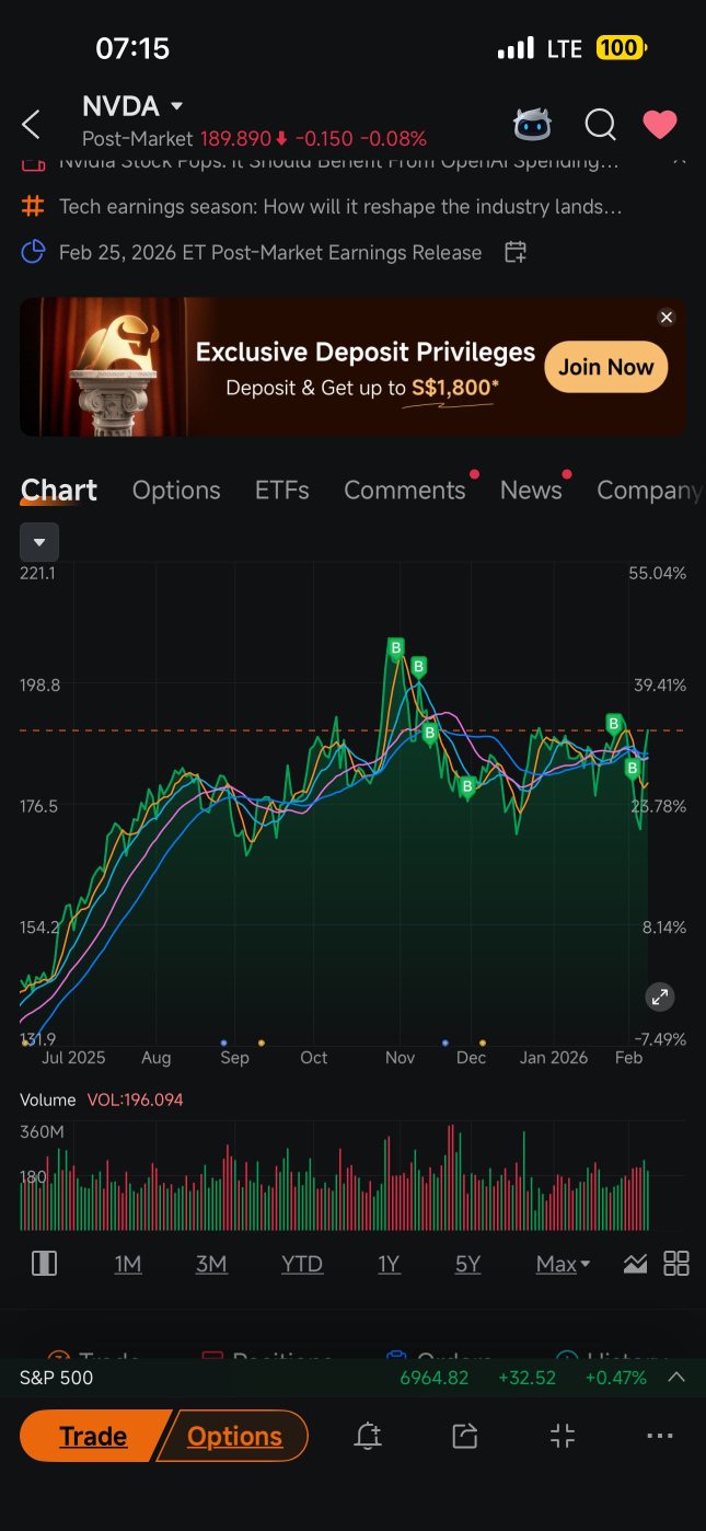 加註了好幾次，終於看到青色了🙈🙈🙈