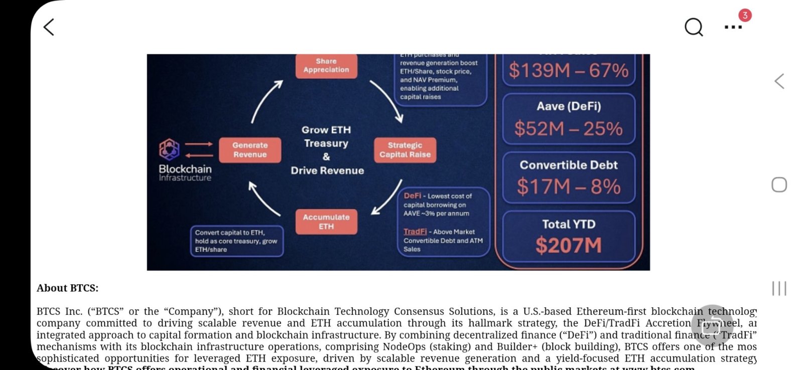 BTCS Inc (BTCS.US)$ BTCS funding strategy....a mixed of ATM... - moomoo  Community