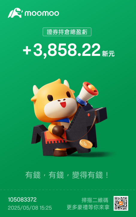 險過和尚披頭