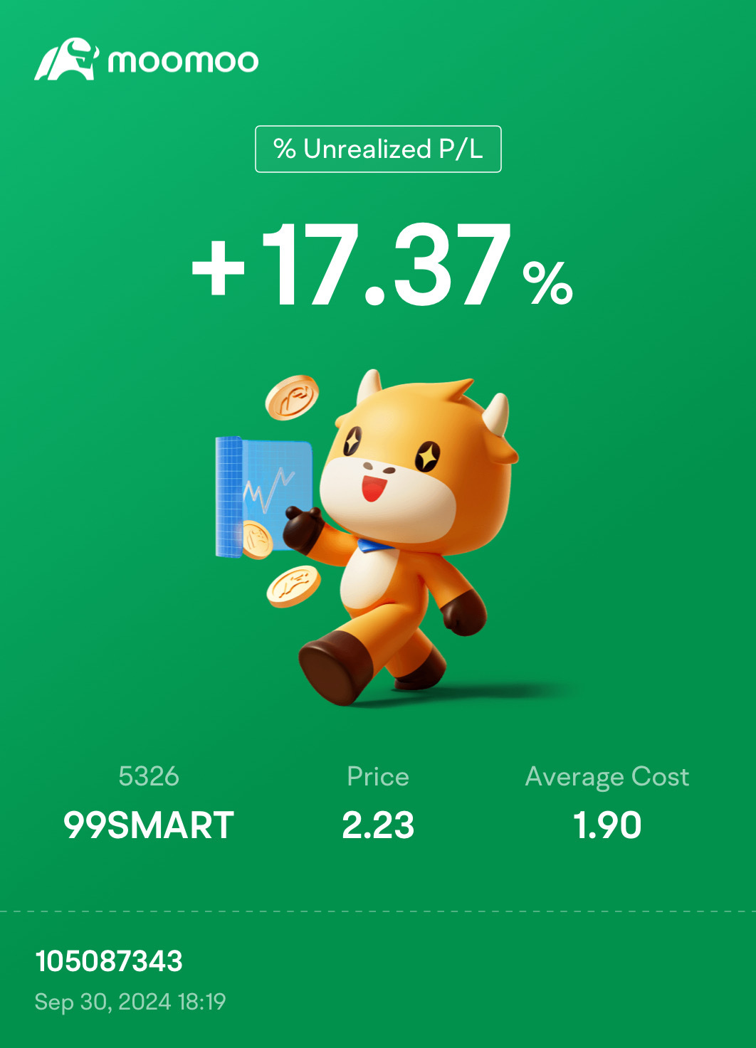 $99SMART (5326.MY)$