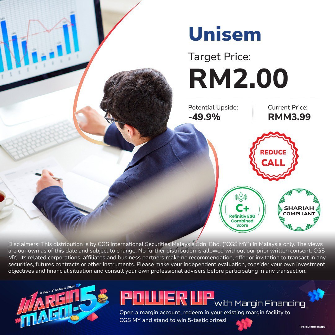 $UNISEM (5005.MY)$