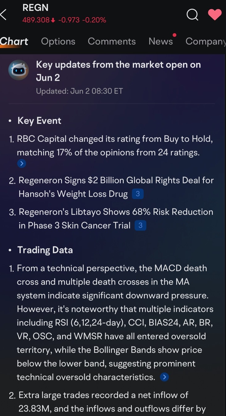 再生元制药公司(REGN.US)$ 📈 对REGN（再生元制药公司）的积极股票前景1. 强大的战略交易再生... - moomoo 社区