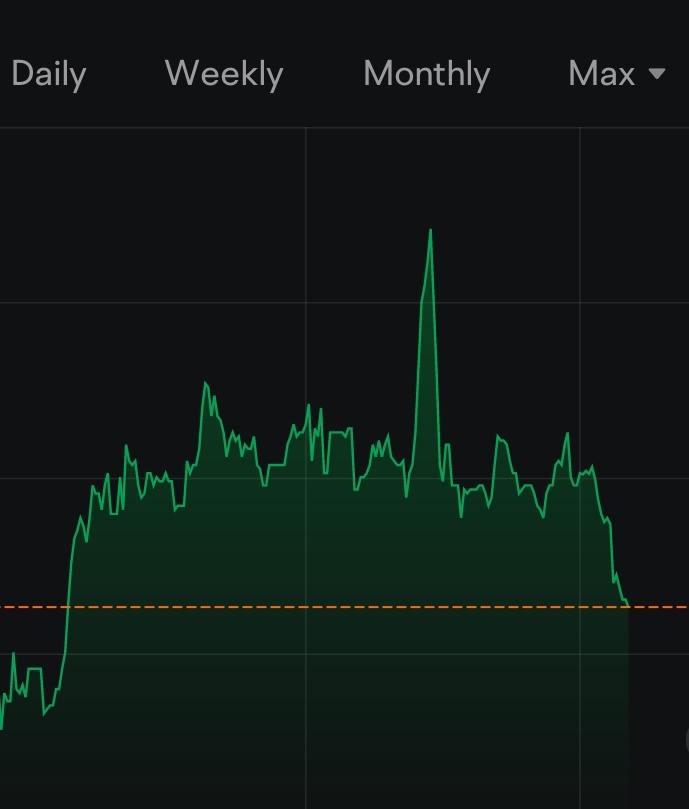 $英伟达 (NVDA.US)$ AMD对Nvidia竖中指