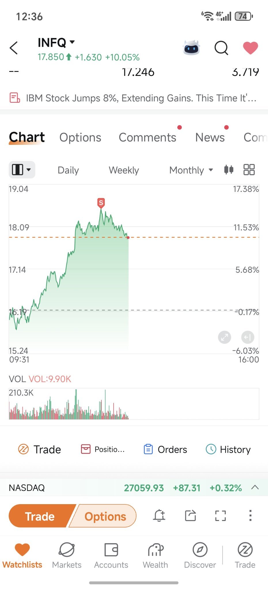 $Infleqtion (INFQ.US)$