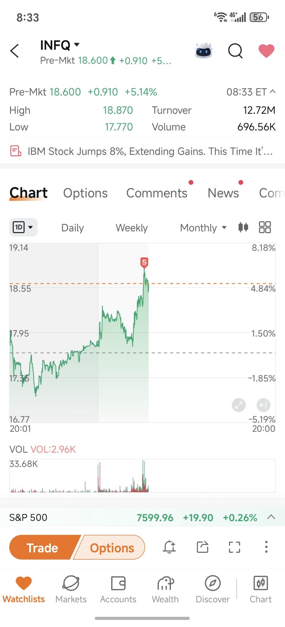 $Infleqtion (INFQ.US)$