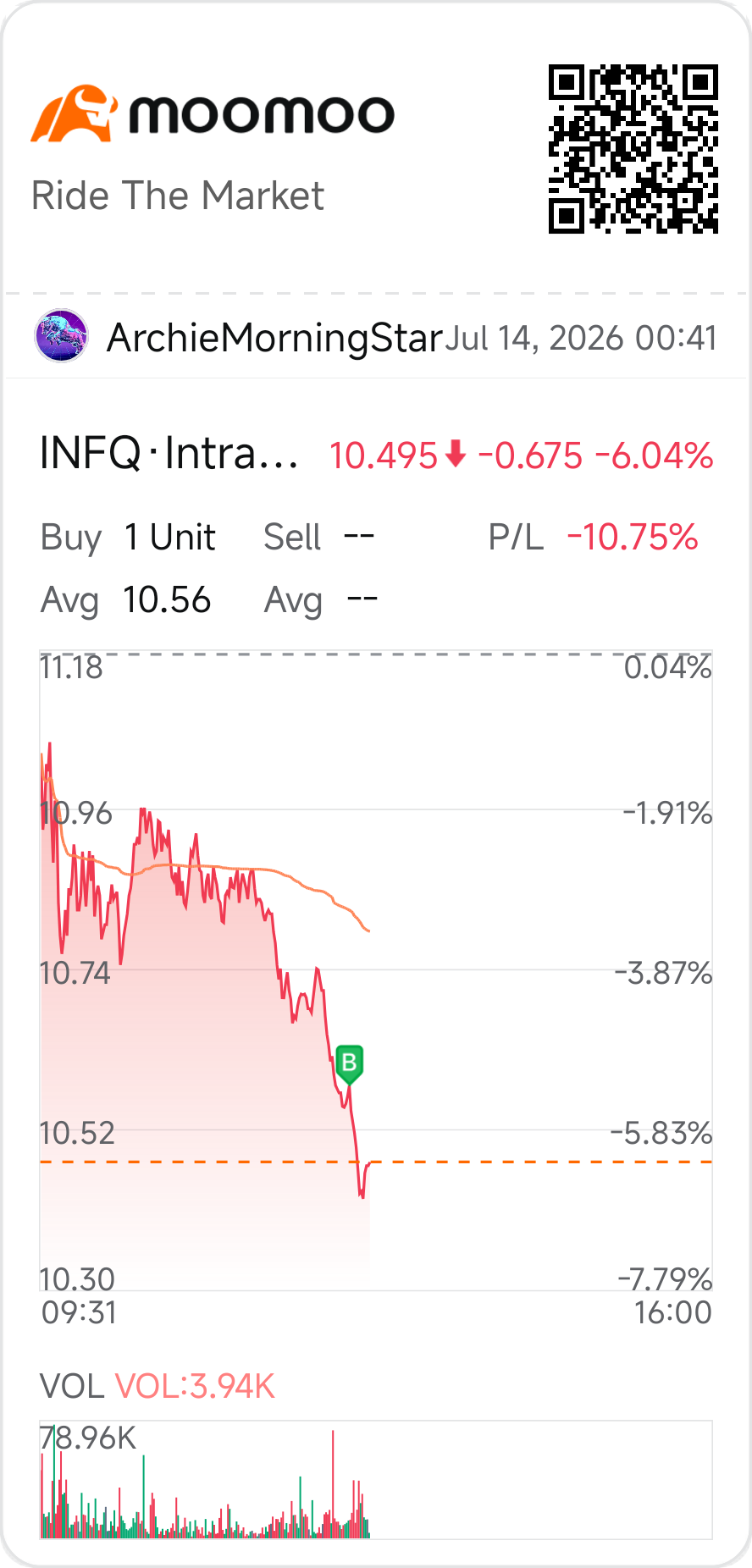 $Infleqtion (INFQ.US)$