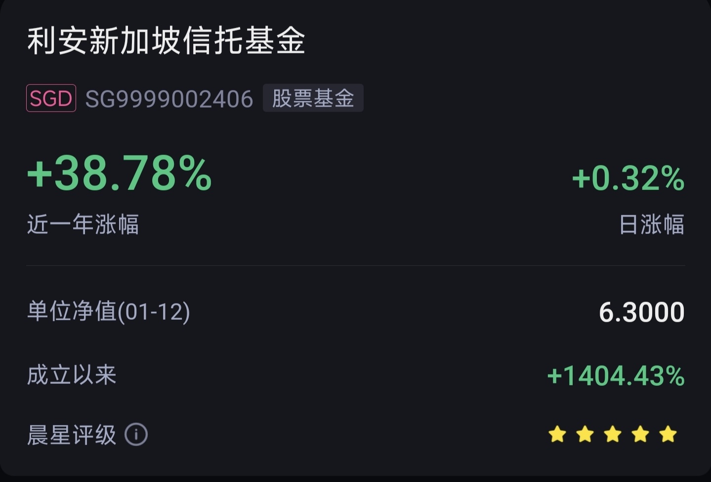利安资金新加坡信托基金(SG9999002406.MF)$ - moomoo 社区