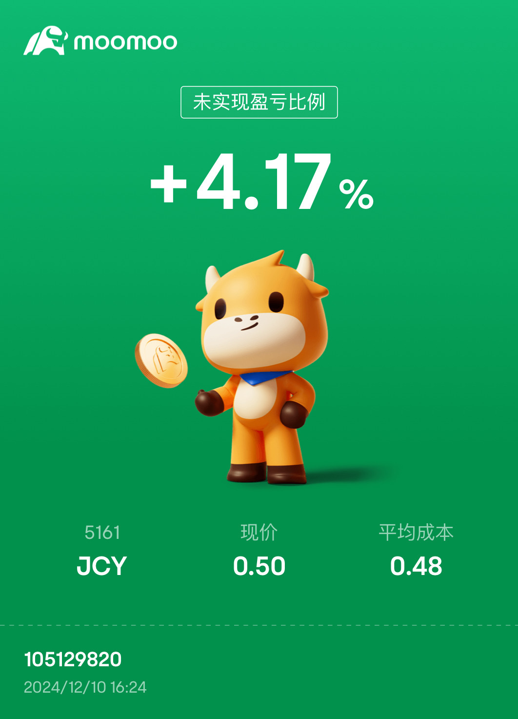 $JCY (5161.MY)$